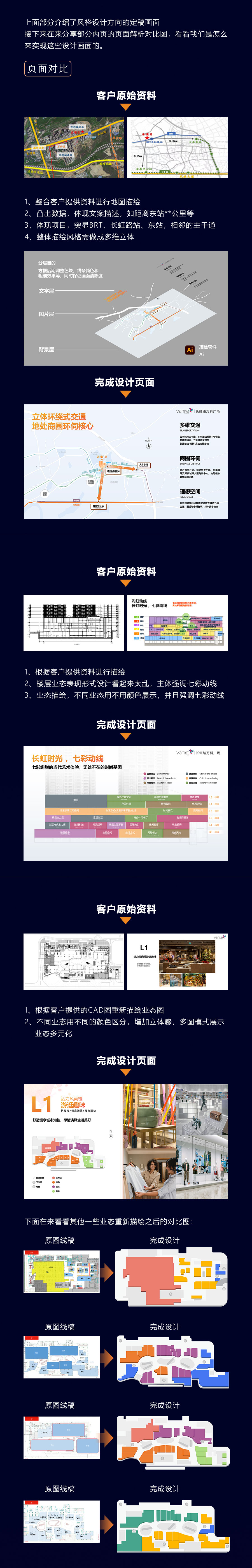 萬科廣場2.jpg