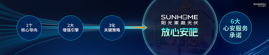 陽光新能源內頁5-光伏.jpg