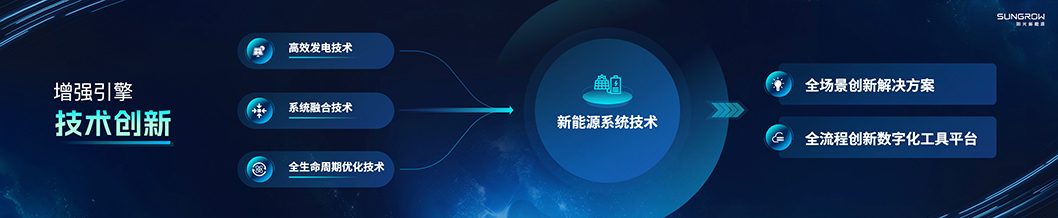 陽光新能源內頁6-光伏.jpg