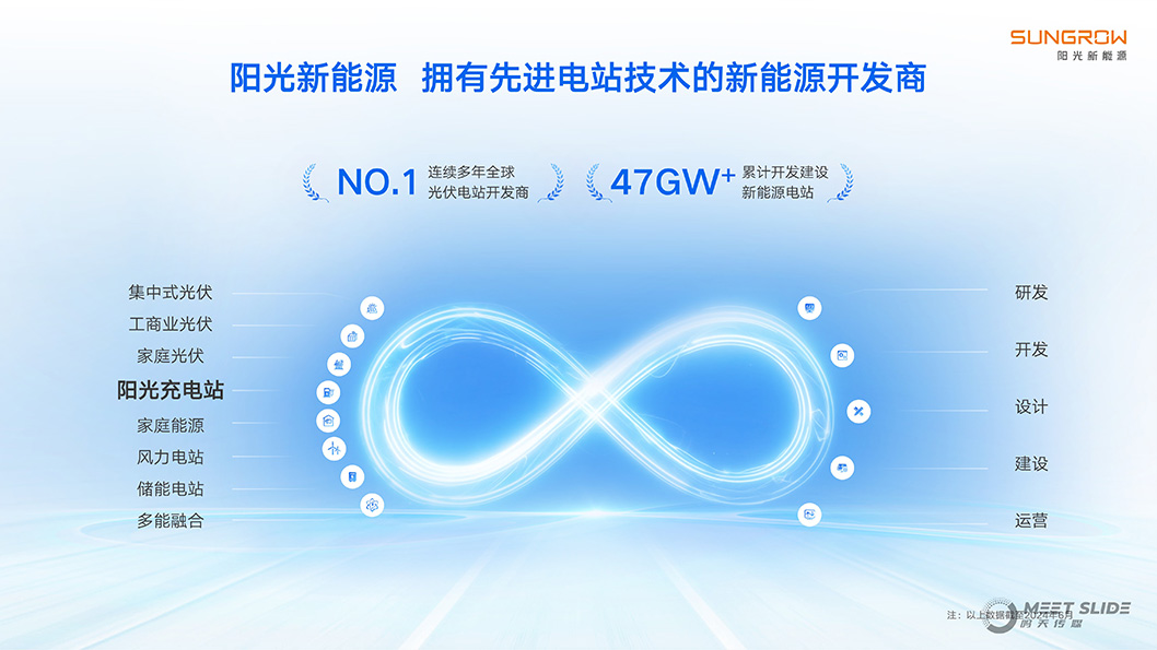 陽(yáng)光充電站招商內(nèi)頁(yè)3.jpg